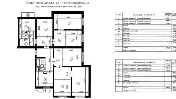 Серия копэ планировка квартир с размерами Копэ м парус планировка 3 комнатная